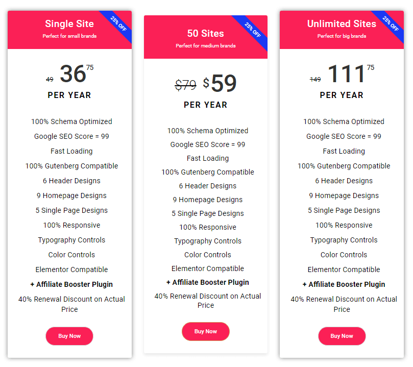 pricing