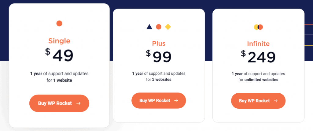 WP_Rocket_Pricing