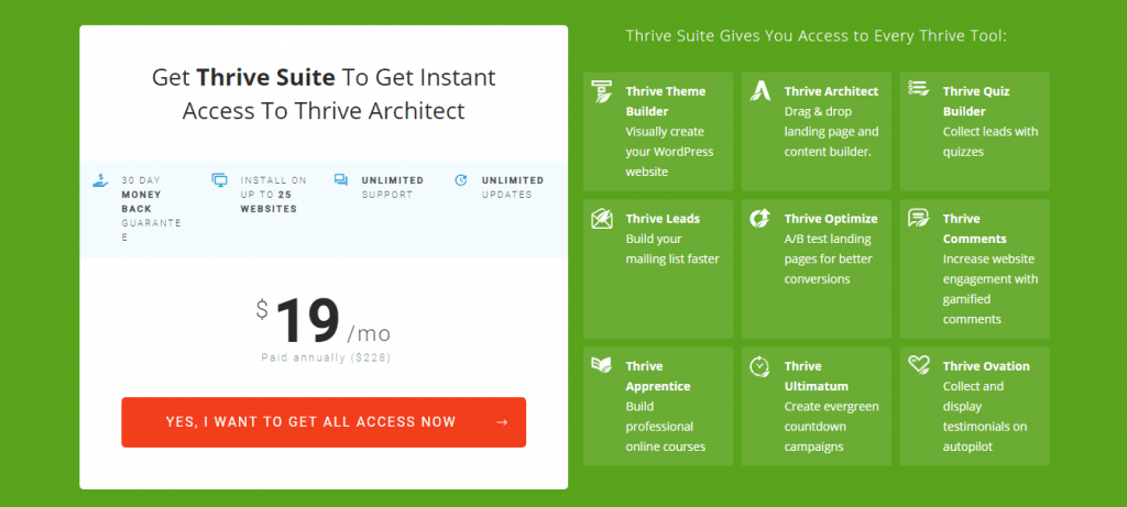 Thrive-Architect-Pricing
