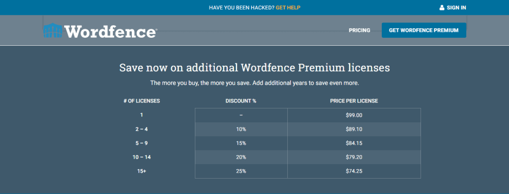 Wordfence-Pricing