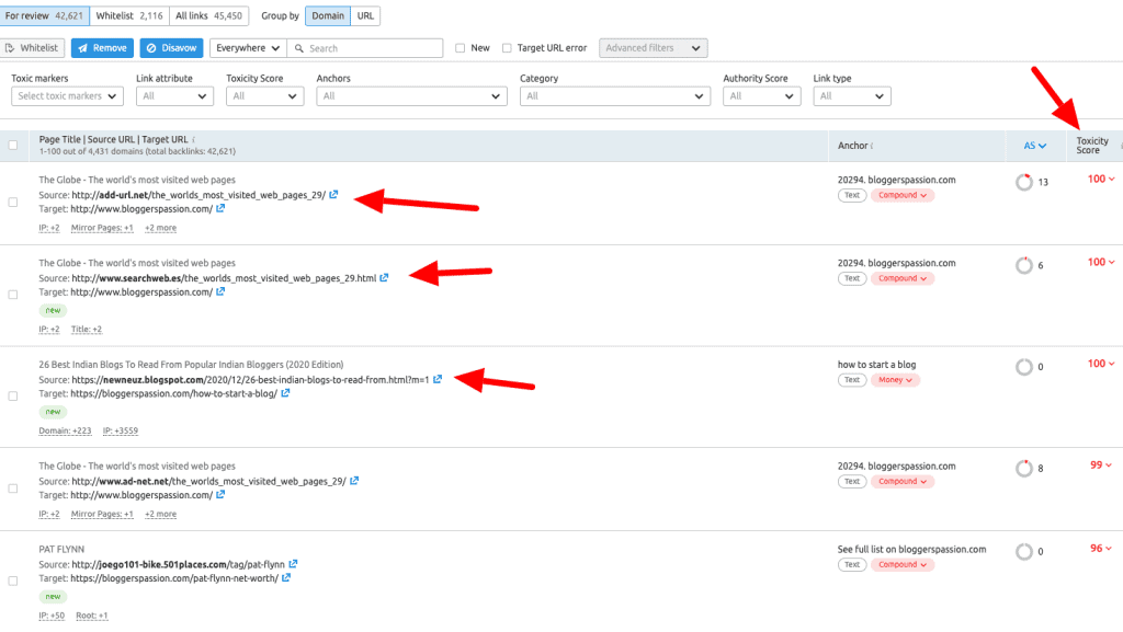 semrush-audit